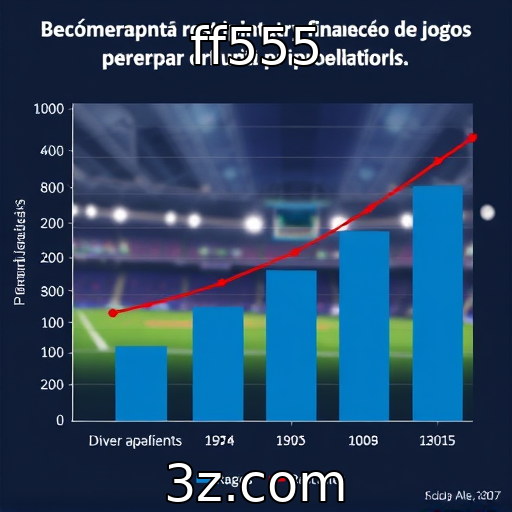 Análise de desempenho financeiro de provedores de jogos